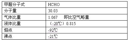 樹脂結(jié)合劑磨具制造