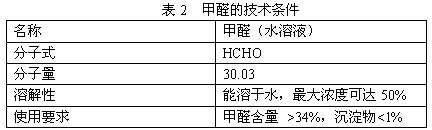 樹脂結(jié)合劑磨具制造