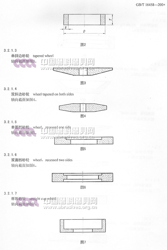 中華人民共和國(guó)國(guó)家標(biāo)準(zhǔn) 磨料磨具術(shù)語(yǔ)（三）
