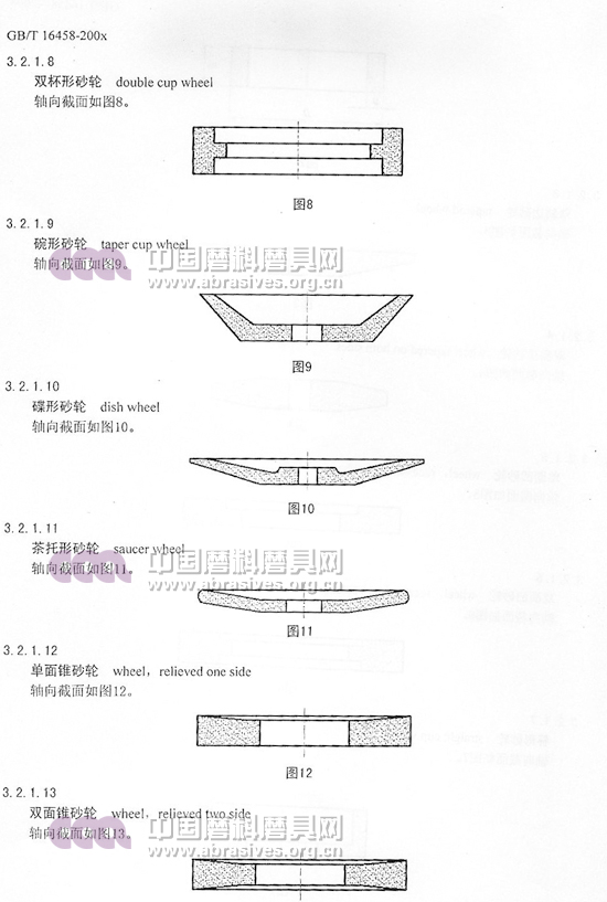 中華人民共和國(guó)國(guó)家標(biāo)準(zhǔn) 磨料磨具術(shù)語(yǔ)（四）