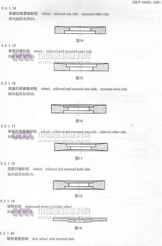 中華人民共和國(guó)國(guó)家標(biāo)準(zhǔn) 磨料磨具術(shù)語(yǔ)（四）