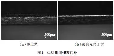 滾磨光整加工在航空發動機葉片打磨領域的應用研究