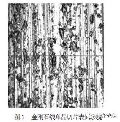 單晶硅金剛線切片制絨工藝要領(lǐng)