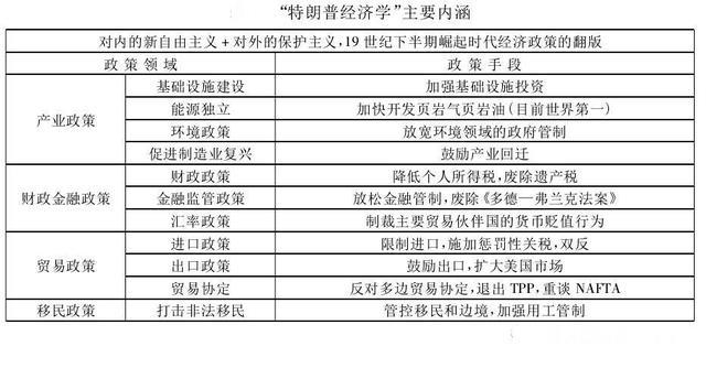 中美貿易戰一觸即發？一文讀懂六大關鍵問題