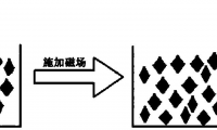 一種磨料定向排布的陶瓷結(jié)合劑磨具及其制備方法
