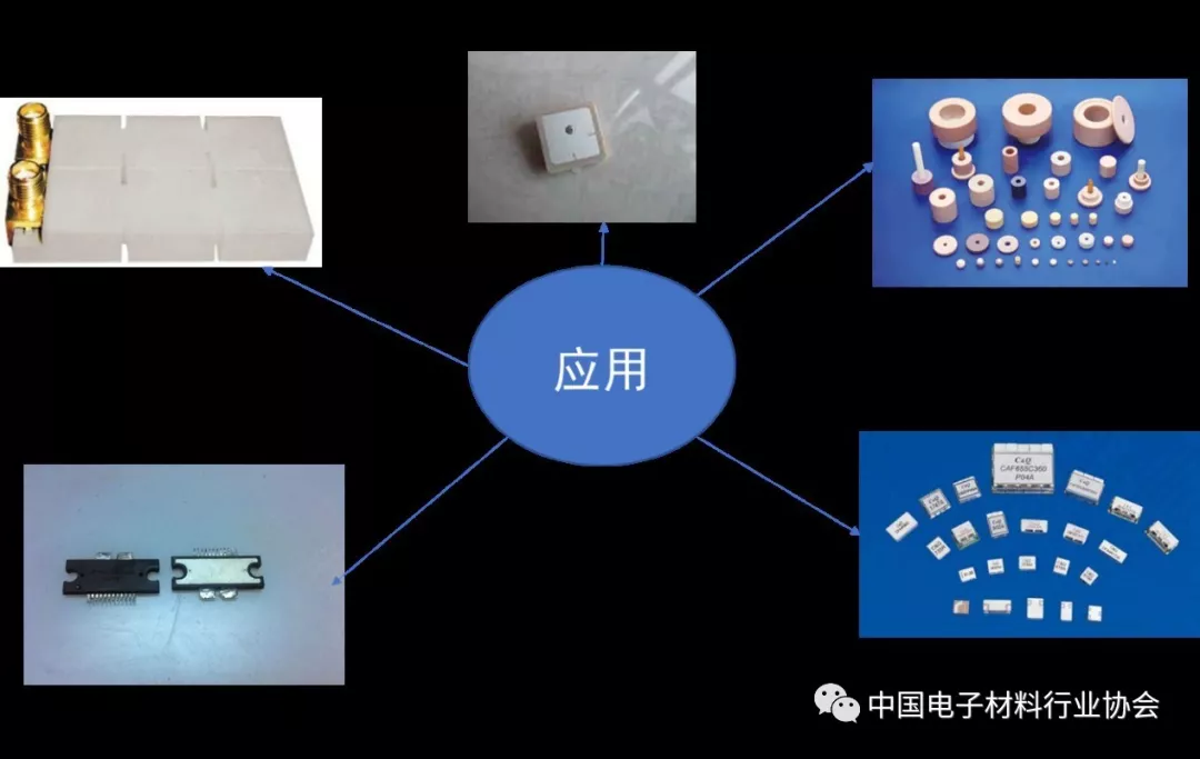 5G關鍵材料之微波介質陶瓷