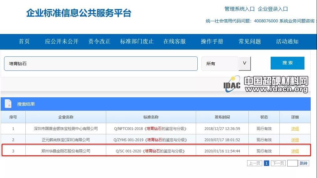 重磅！鄭州華晶《培育鉆石的鑒定與分級》企業(yè)標(biāo)準(zhǔn)正式發(fā)布實施