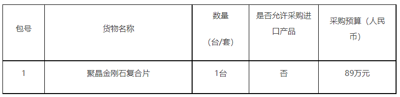 中國石油大學(xué)（北京）聚晶金剛石復(fù)合片采購項(xiàng)目公開招標(biāo)公告