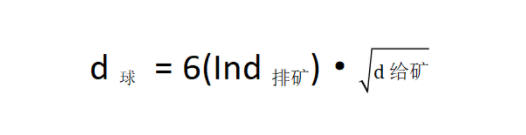 金剛石微粉生產(chǎn)中的重要步驟——破碎和整形