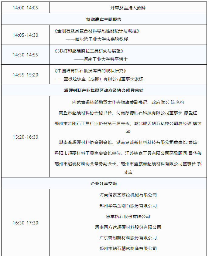 議程公布！2023超硬材料行業(yè)線上年會(huì)暨產(chǎn)業(yè)研討會(huì)