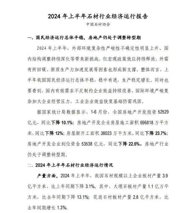 2024年半年報 | 石材行業(yè)經(jīng)濟(jì)運行情況